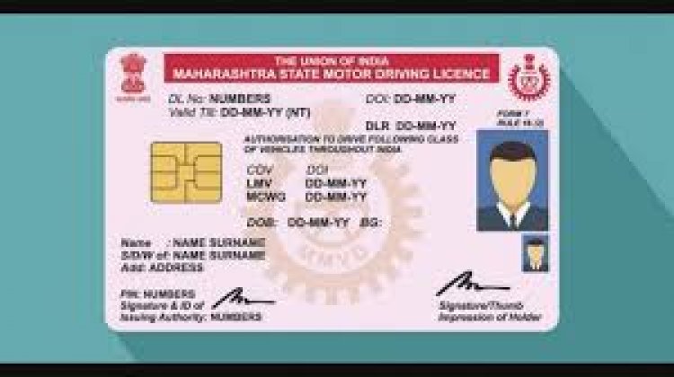 Driving Licence Card Validation in PHP: Ensuring Accuracy and Security